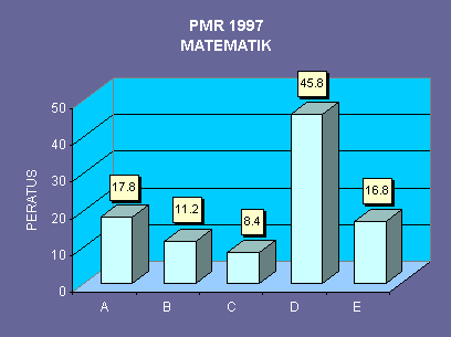 MyHTML1.gif (5780 bytes)