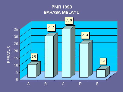 Myhtml1.gif (6625 bytes)