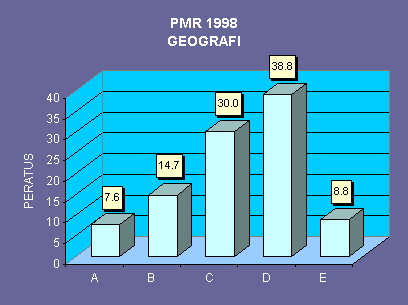 Myhtml1.gif (6308 bytes)