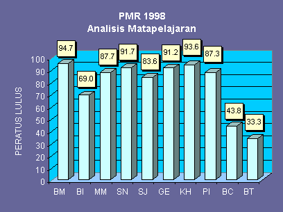Myhtml1.gif (8555 bytes)