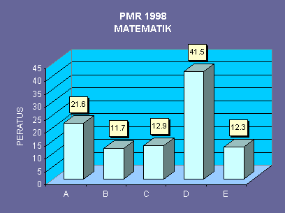 Myhtml1.gif (6076 bytes)