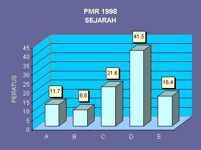 Myhtml1.gif (6101 bytes)