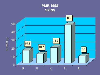 Myhtml1.gif (5696 bytes)